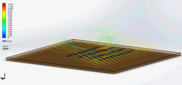 図4　パネル付近の気流シミュレーション