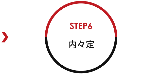 STEP6 内々定