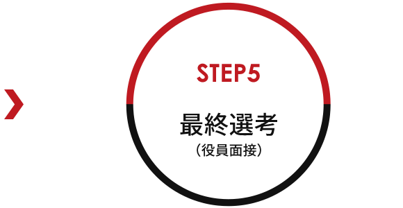 STEP5 最終選考 （役員面接）