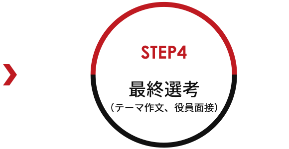 STEP4　最終選考(テーマ作文、役員面接)