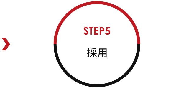 STEP5　採用